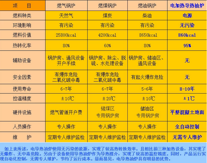 1662179477141776.png yldb.png